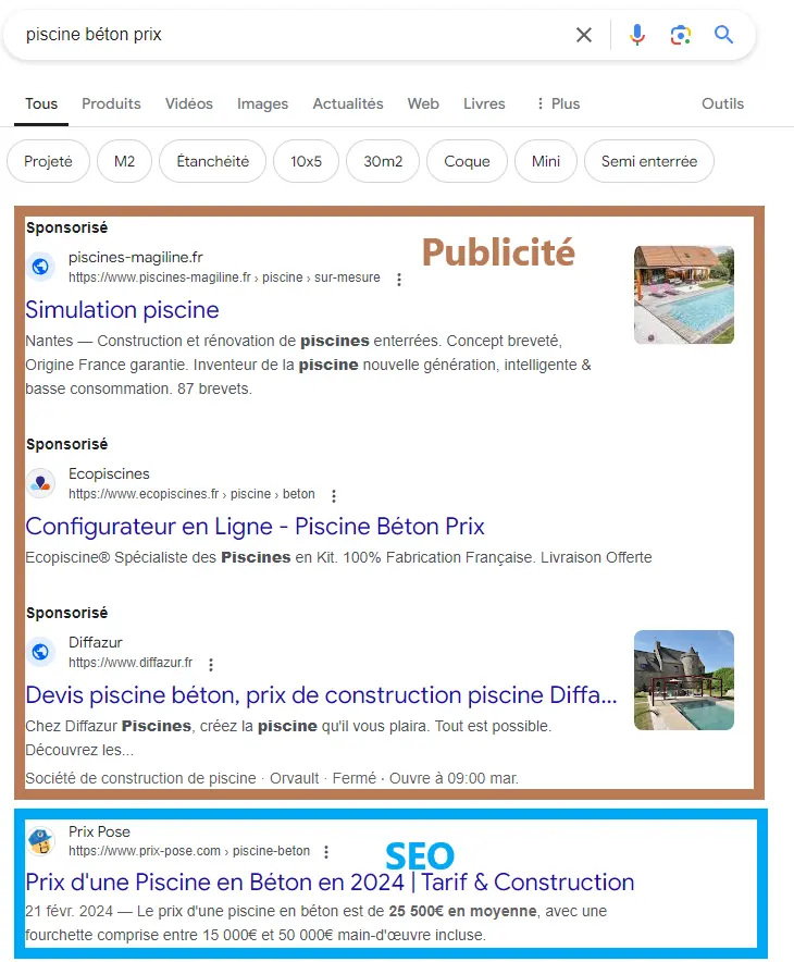 résultat google publicité vs seo