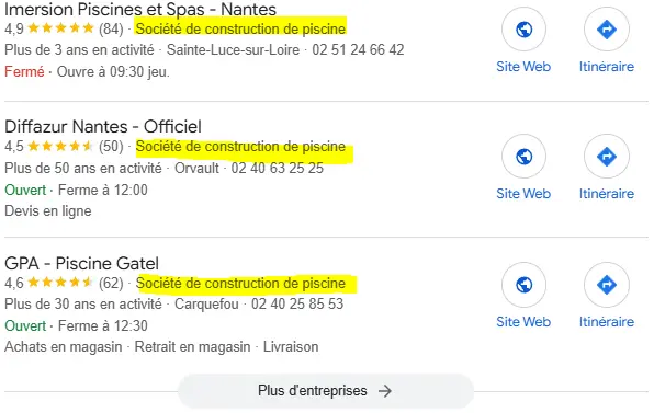 type d'activité concurrent