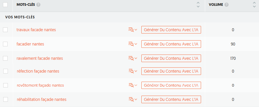 résultat volume mots-clé facadier à nantes